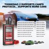 THINKCAR-ThinkDiag-2-ALL-System-Full-software-CAN-FD-15-Reset-Service-ECU-Coding-Active-Test